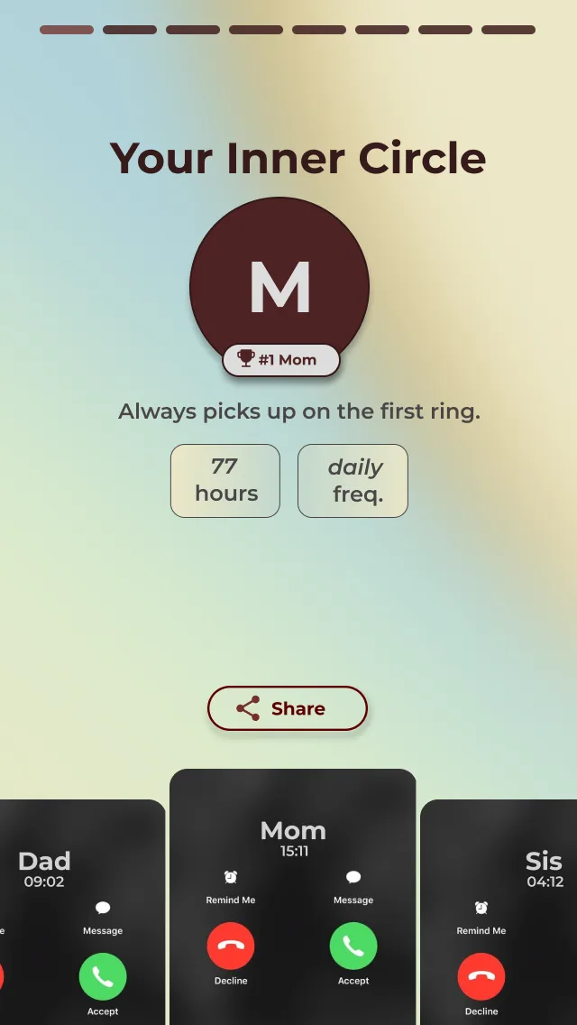 VC Wrapped screenshot 3